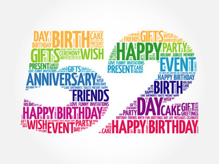 Happy 52nd birthday word cloud collage concept