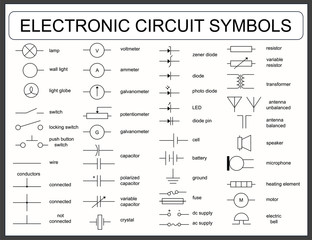 Fototapeta na wymiar Set of electronic circuit symbols