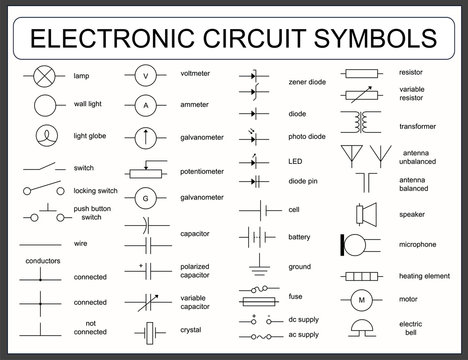 Electrical Symbols Images Browse 1, Common Electrical Wiring Symbols