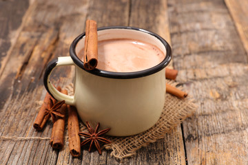 chocolate milk and spice