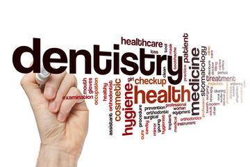 Dentistry word cloud