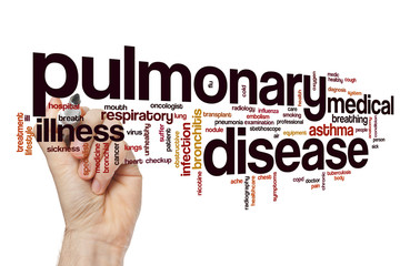 Pulmonary disease word cloud