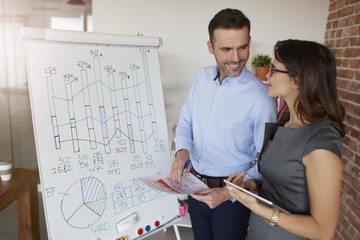 Business couple analyzing some recent data