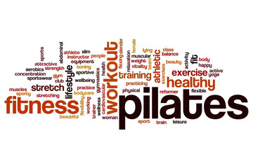 Pilates word cloud