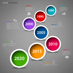 Time line info graphic with colored circles in row template