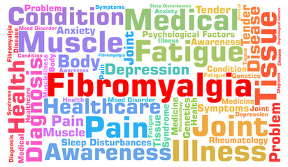 Fibromyalgia word cloud 