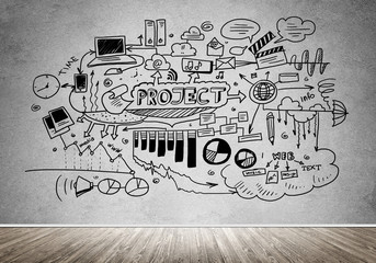 Business strategy and planning