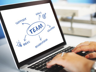Team Support Ideas Business Concept