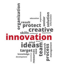 Innovation wordcloud on white vignette background