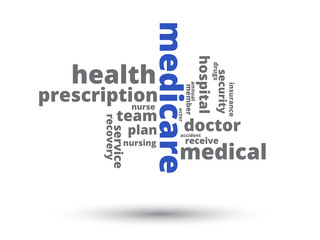 Medicare wordcloud on white background
