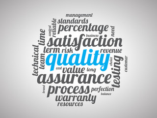 Quality wordcloud on white vignette background