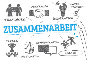 success gesellschaft kaufen mantel gmbh kaufen berlin übernehmen success GmbH gmbh kaufen ohne stammkapital