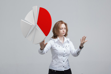 Woman shows a pie chart, circle diagram. Business analytics concept.