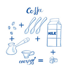 Hand drawn coffee set