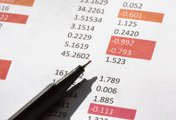 Statistic figures with a pen. Focus point on the pen tip. Negative numbers marked as red.