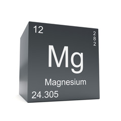 Magnesium chemical element symbol from the periodic table displayed on black cube