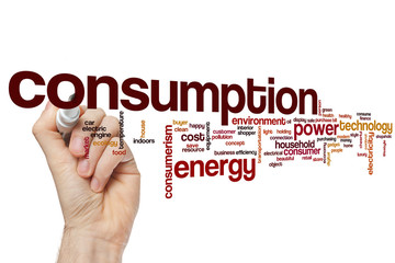 Consumption word cloud
