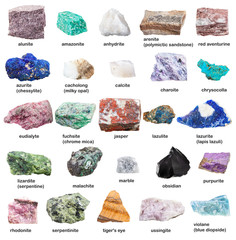 raw decorative gemstones and minerals with names