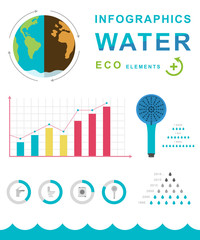 Water infographics. Information Graphics. Vector illustration