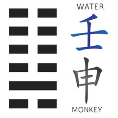 Symbol of i ching hexagram from chinese hieroglyphs.