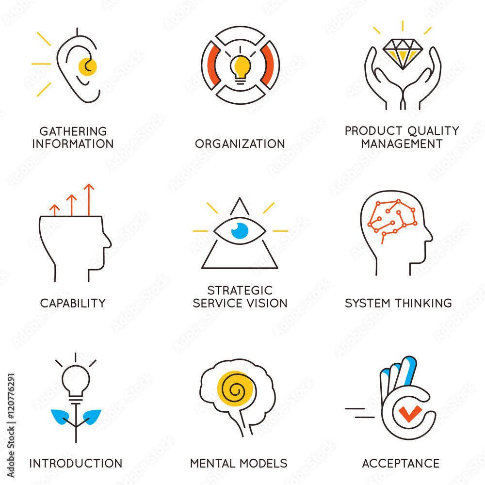 Poster vector set of icons related to career progress and business management. infographics design elements