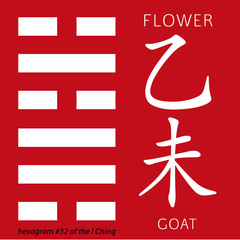 Symbol of i ching hexagram