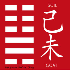 Symbol of i ching hexagram