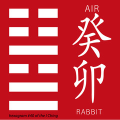 Symbol of i ching hexagram