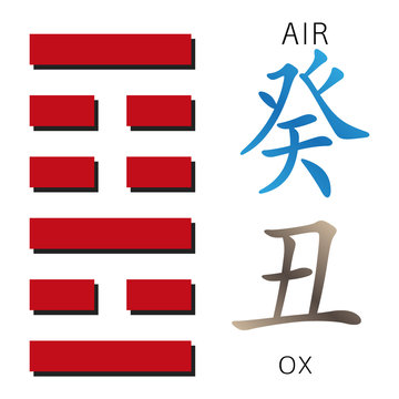 Symbol of i ching hexagram