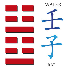 Symbol of i ching hexagram from chinese hieroglyphs. Translation of 12 zodiac feng shui signs hieroglyphs- water and rat.