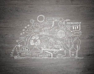 Environment question concept