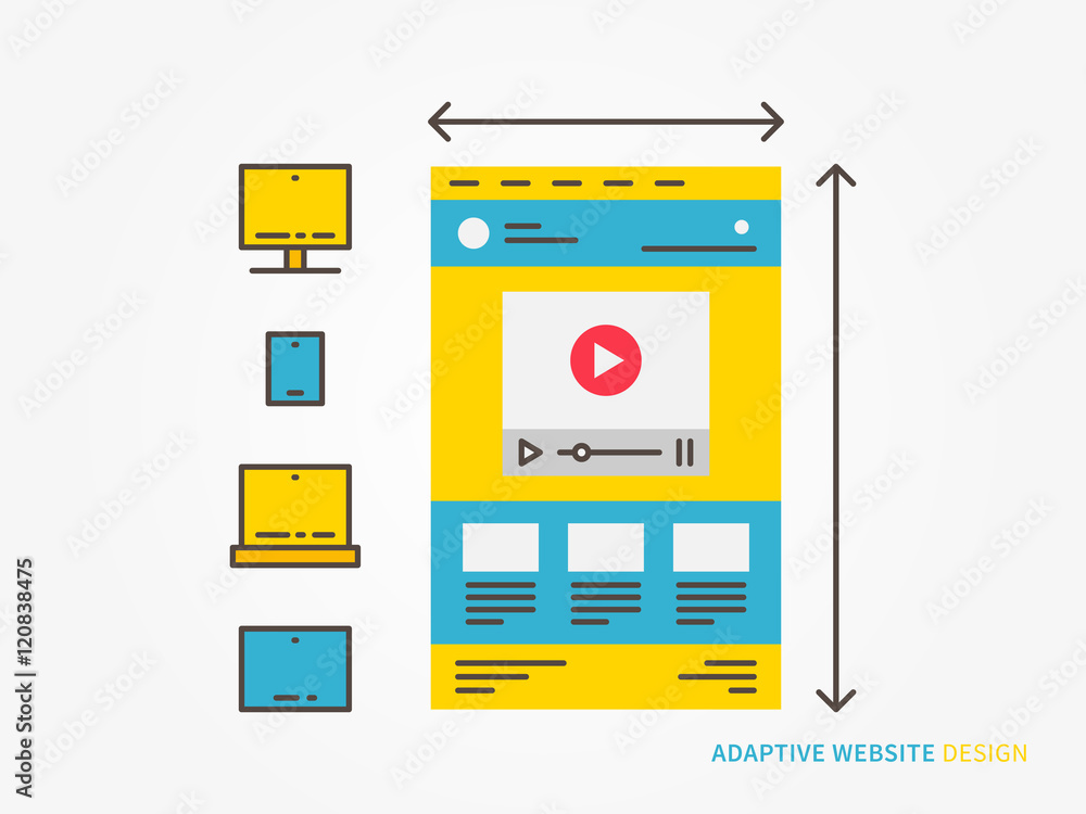 Poster responsive web design vector illustration. adaptive (scalable) website (webpage) technology creative