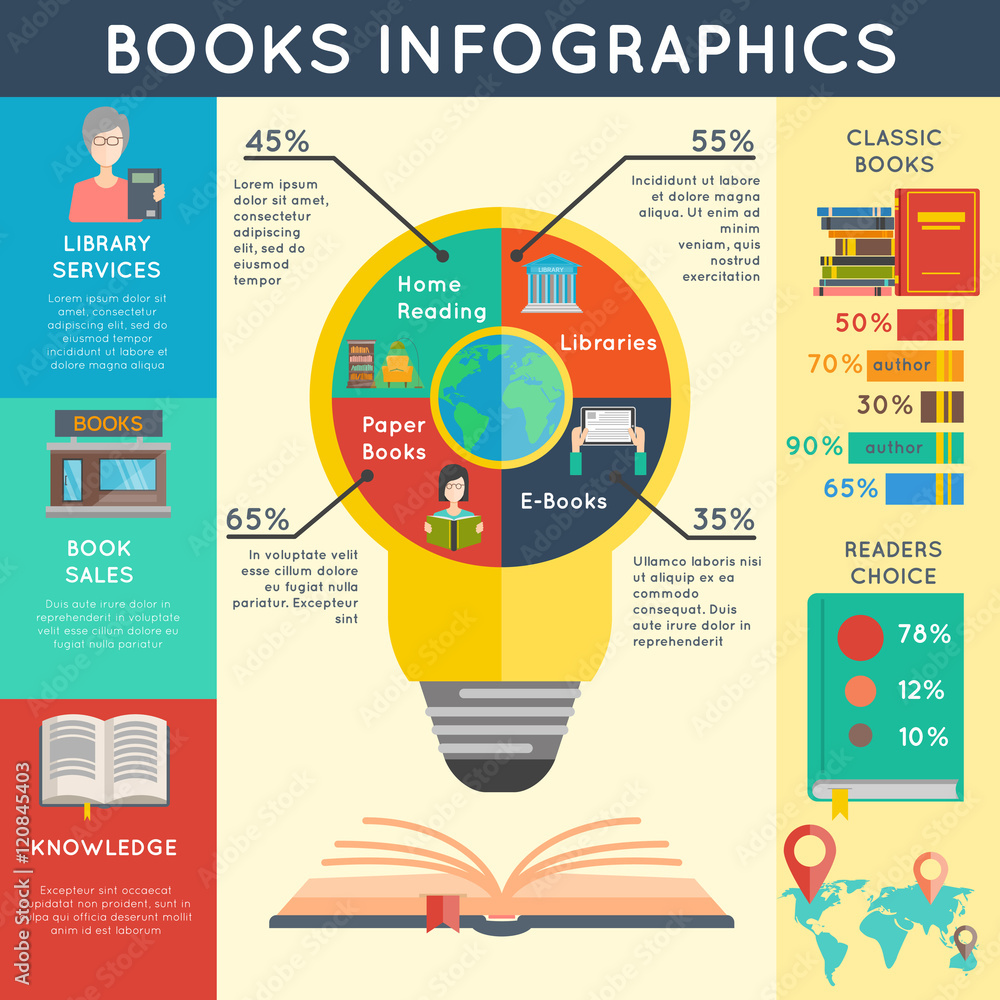 Wall mural Book infographics set