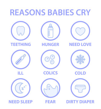 Infographics of reasons babies cry. Icon set with reasons: need sleep, need mom love, hunger, colic,  dirty diaper,  teething, ill, cold, fear. Vector flat illustration