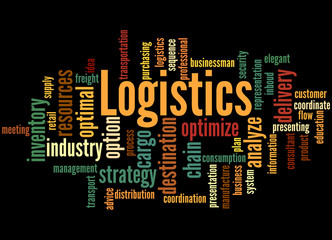 Logistics, word cloud concept 4