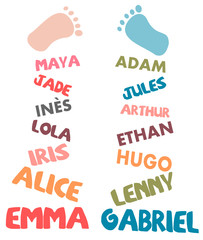 Choix d'un prénom d'enfant