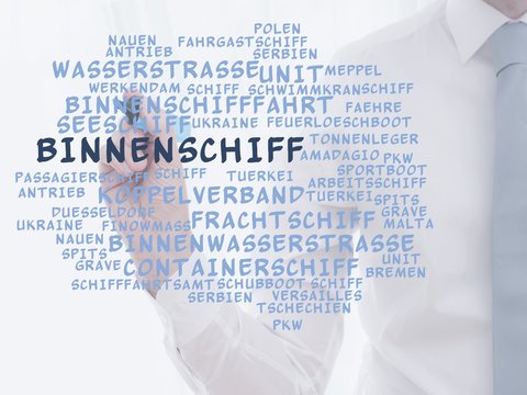 Binnenschiff