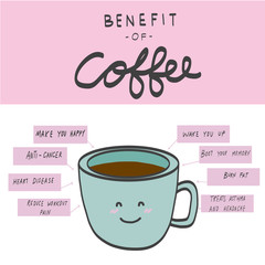 Benefit of coffee chart illustration