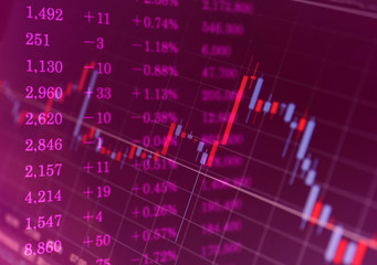 ビジネスイメージ　金融　チャート