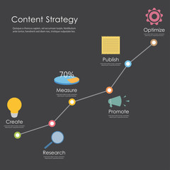 Obraz premium business concept idea infographic strategy with people character