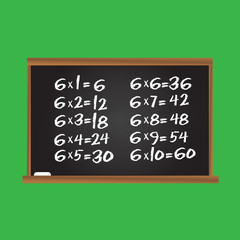 Multiplication table. Number six row on school chalk board. Educational illustration for kids