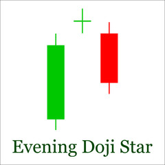 Evening Doji Star candlestick chart pattern. Set of candle stick