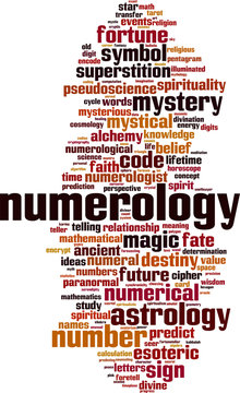 Numerology word cloud concept. Vector illustration