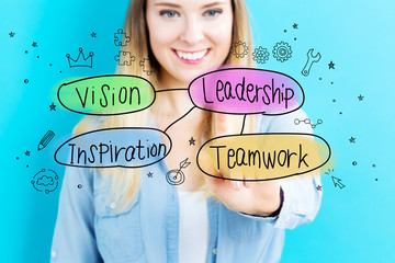 Leadership concept with young woman