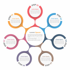 Circle Diagram Seven Elements