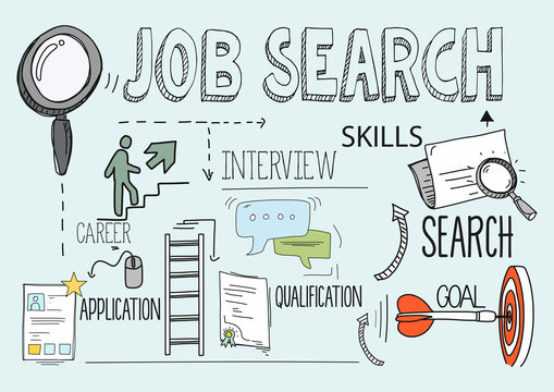 Job Search Concept