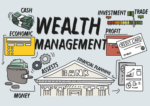 Wealth Management Concept