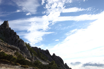 地蔵岳