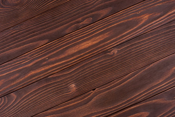 Wood texture. background old panels.