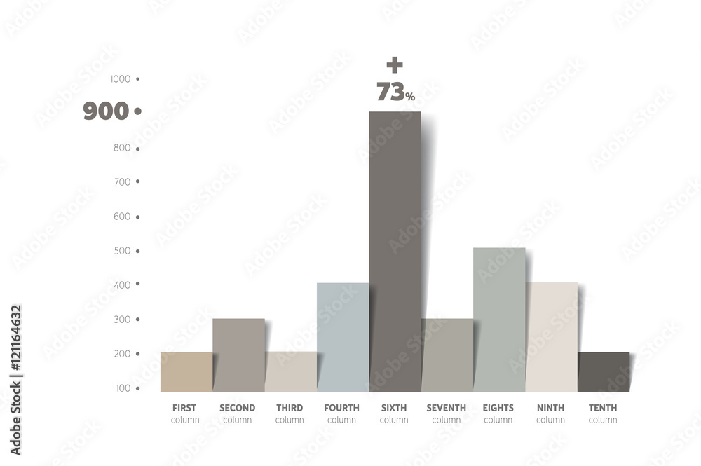 Aufkleber chart, graph with shadows effect. simply color editable column diagram. infographics elements.